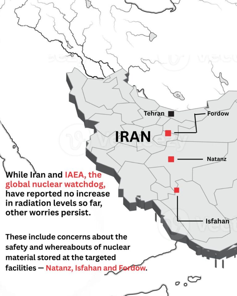 Nuclear state iran