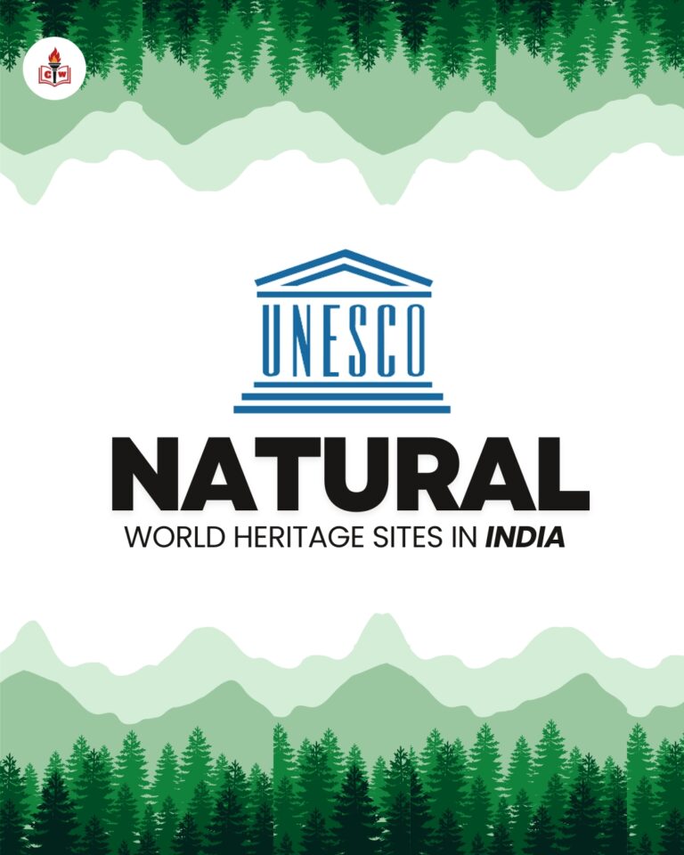 Natural UNESCO World Heritage Sites in India: Nature ke Crown Jewels